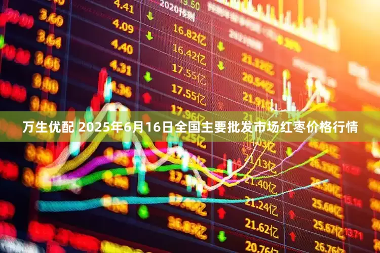万生优配 2025年6月16日全国主要批发市场红枣价格行情