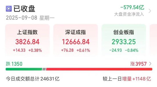 盈亚配资 龙头股集体涨停！千亿巨头发声