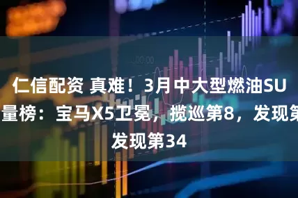 仁信配资 真难！3月中大型燃油SUV销量榜：宝马X5卫冕，揽巡第8，发现第34